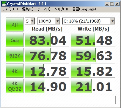 120903_CF-W5_SSD測定結果.jpg